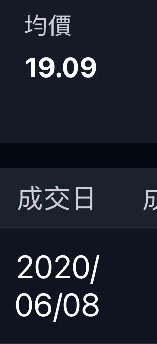 Re: [標的] 6548長科 多 - 股票 - PTT.BEST 批踢踢爆文 2