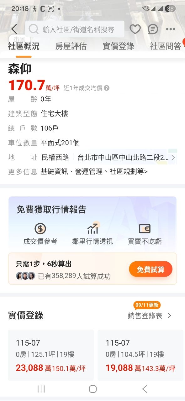 [閒聊] 政府要炒房太明顯了... - 房屋 - PTT.BEST 批踢踢爆文