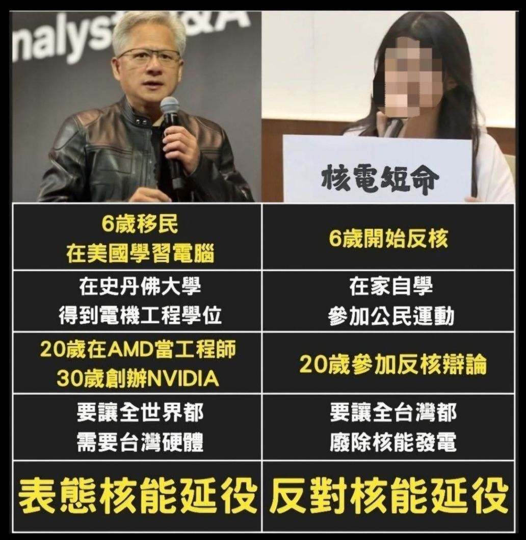 [問卦] 反核少女是不是要被丟掉了 - 八卦 - PTT.BEST 批踢踢爆文