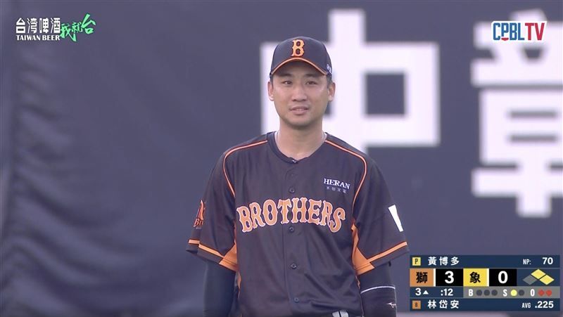 [LIVE] CPBL例行賽#334 統一 VS 中信兄弟 @大巨蛋 - 棒球 - PTT.BEST 批踢踢爆文 2