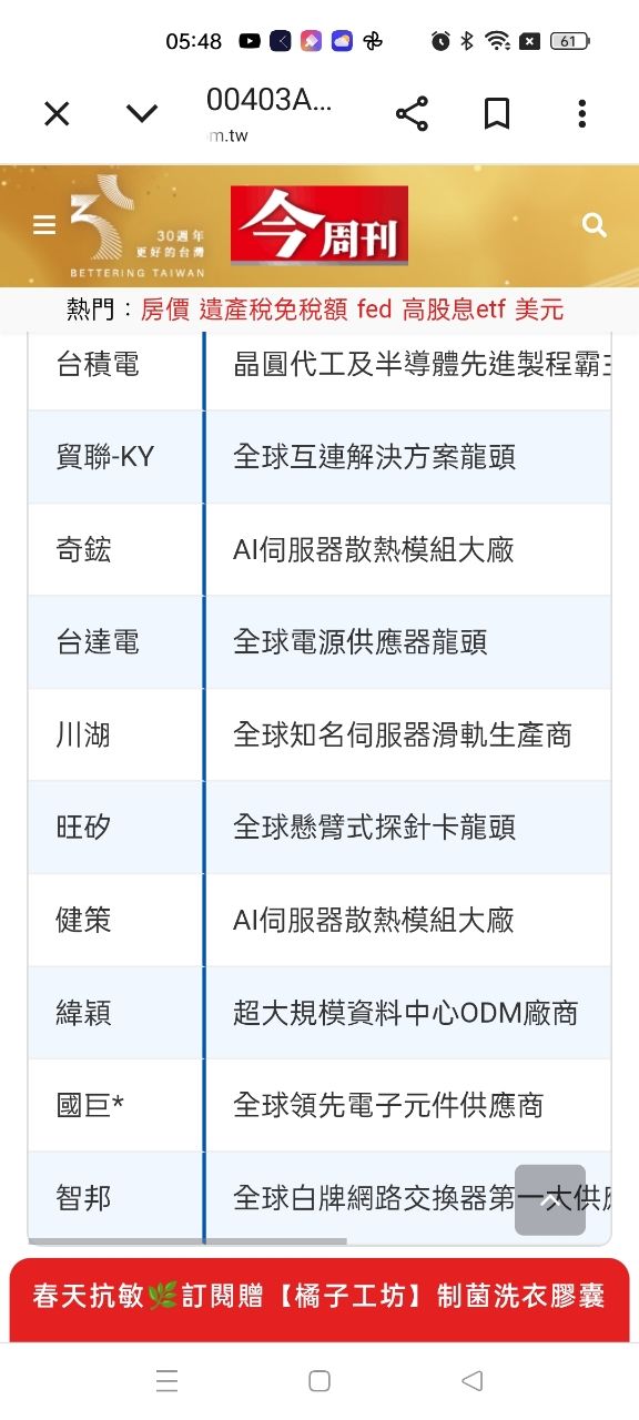 Re: [新聞] 獨／主動式ETF 00403A開募搶翻！　國泰證 - 股票 - PTT.BEST 批踢踢爆文