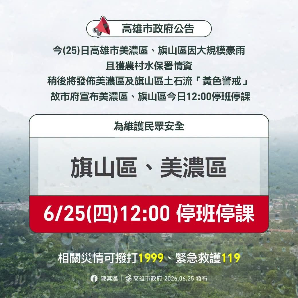 [閒聊] 高雄旗山有些地方已經開始淹水 - 高雄 - PTT.BEST 批踢踢爆文