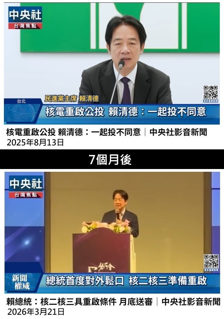 [新聞] 痛批前朝廢核！德國能源部長：廢核是重大 - 八卦 - PTT.BEST 批踢踢爆文