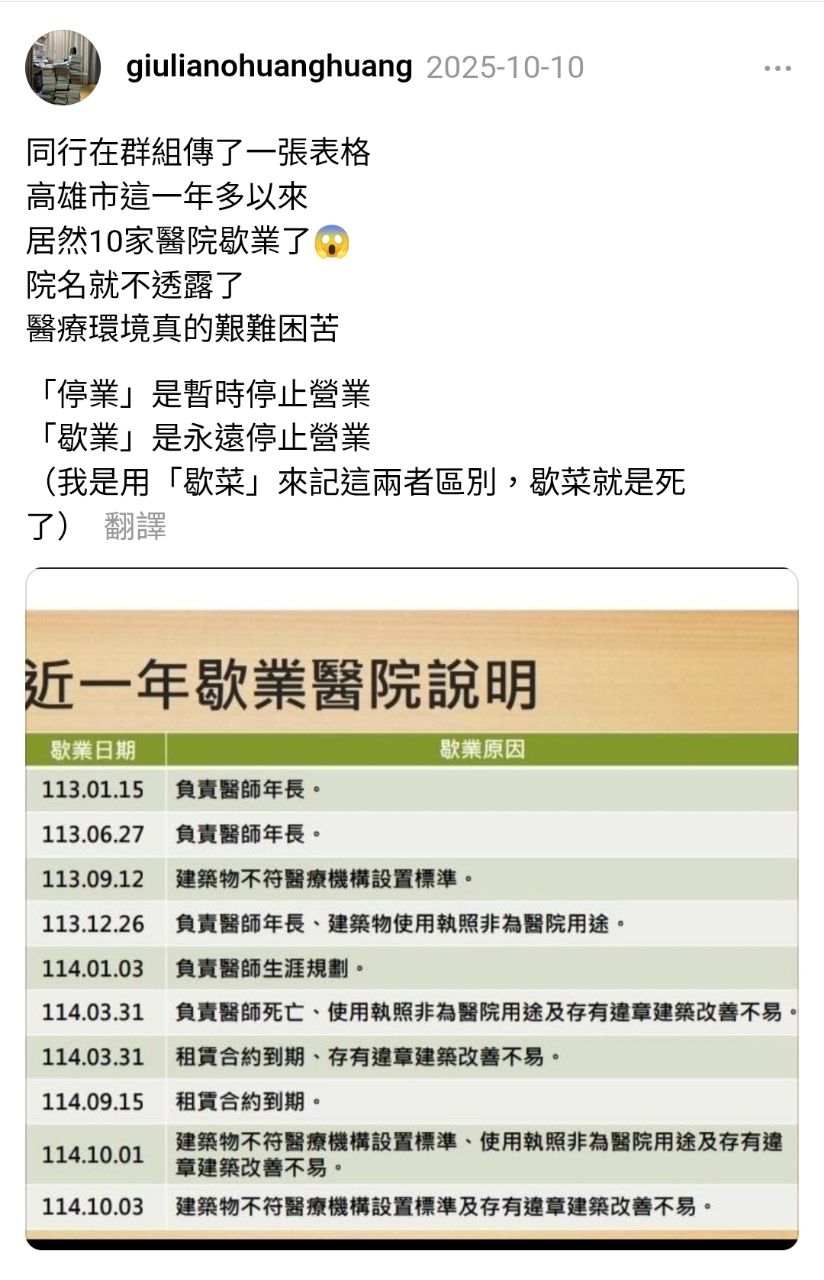 [閒聊] 少子化下最能保值的房型 - 房屋 - PTT.BEST 批踢踢爆文