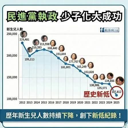 [問卦] 你是習近平要怎樣統一台灣？ - 八卦 - PTT.BEST 批踢踢爆文
