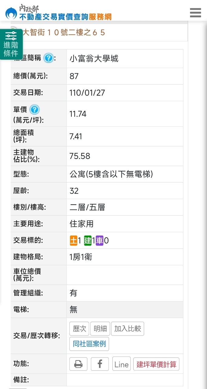 [請益] 5坪小套房有銀行承做房貸嗎？ - 房屋 - PTT.BEST 批踢踢爆文 3