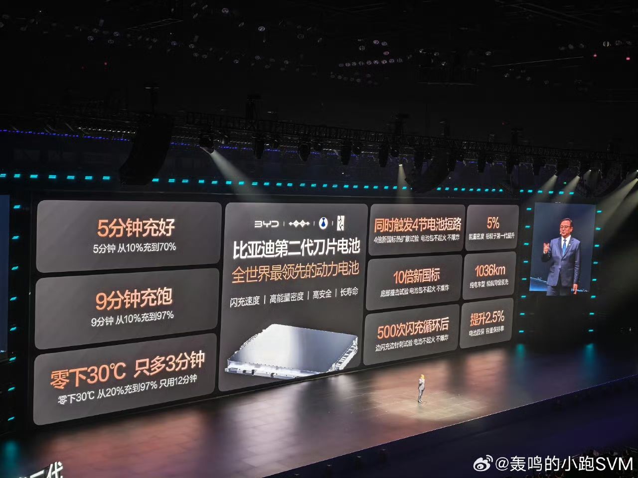 [閒聊] 油車時代真的要結束了 - 汽車 - PTT.BEST 批踢踢爆文 2