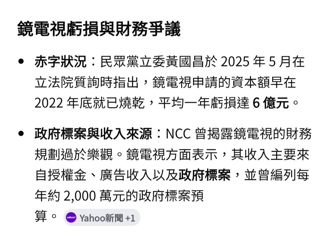 [問卦] 鏡周刊裴偉拿8.5億，怎炒不起來？ - 八卦 - PTT.BEST 批踢踢爆文 2