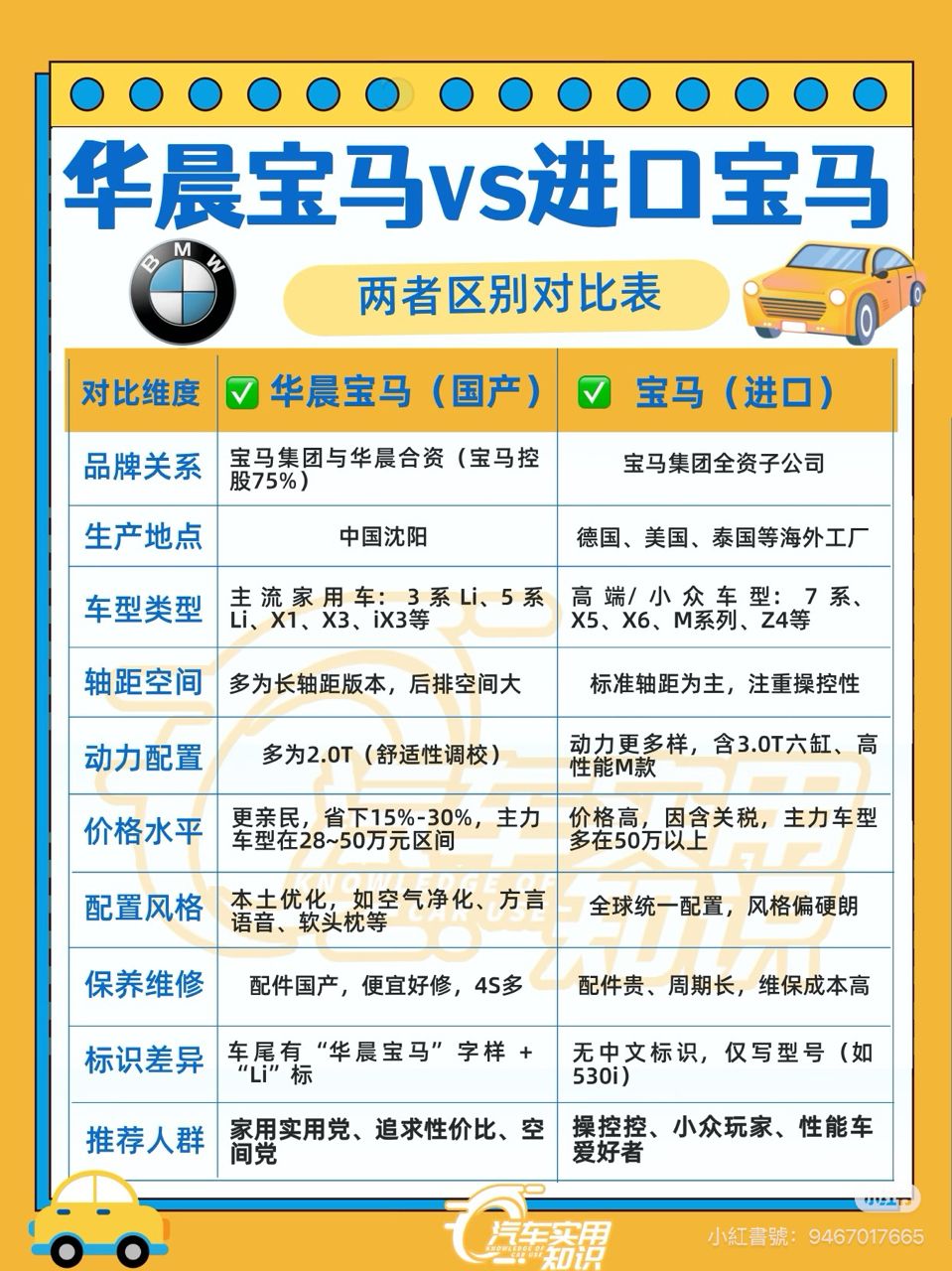 [問卦] 我買迪爵6萬1 中國才賣3萬4 - 八卦 - PTT.BEST 批踢踢爆文 3