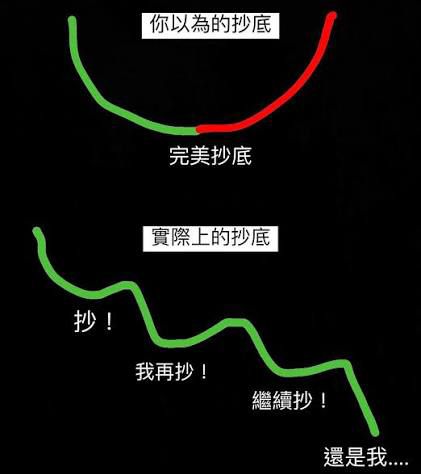 [新聞] 熱身賽大爆被下放二軍 戸郷翔征：最谷底 - 棒球 - PTT.BEST 批踢踢爆文 3