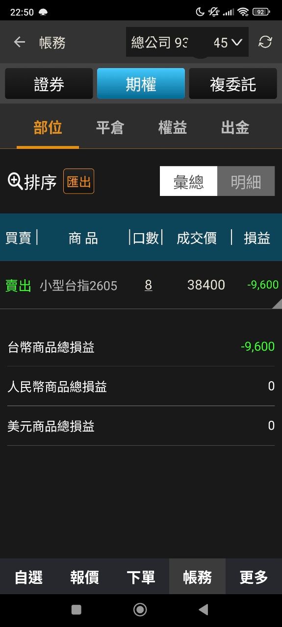 [標的] 台指期 空 - 股票 - PTT.BEST 批踢踢爆文 2