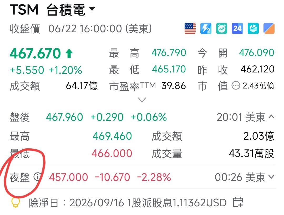[新聞] 估台積供應鏈10年後驚人市值！謝金河揭 - 股票 - PTT.BEST 批踢踢爆文 3