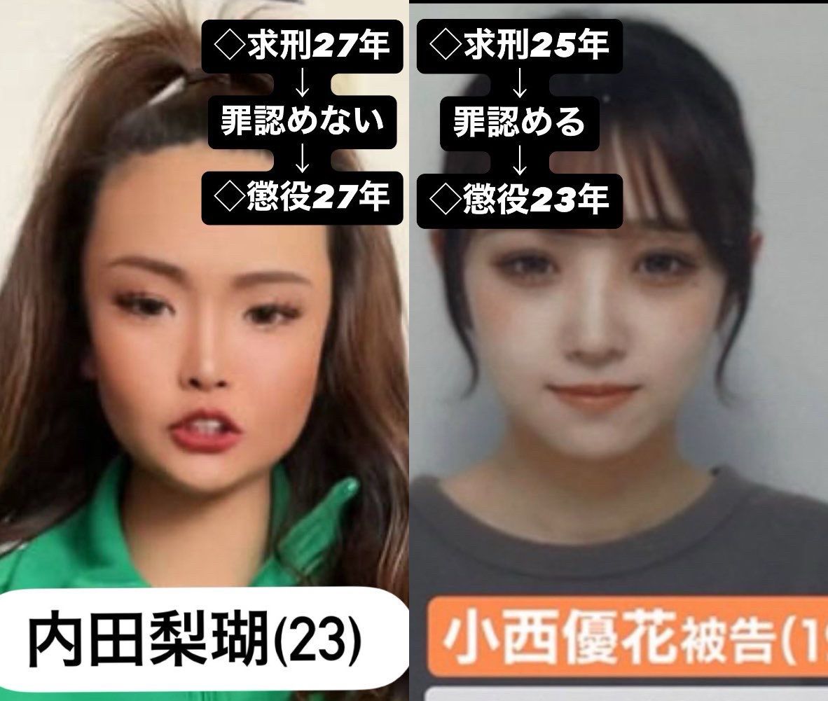 [新聞] 日最惡霸凌女重判27年！17歲女高生被逼 - 八卦 - PTT.BEST 批踢踢爆文 3