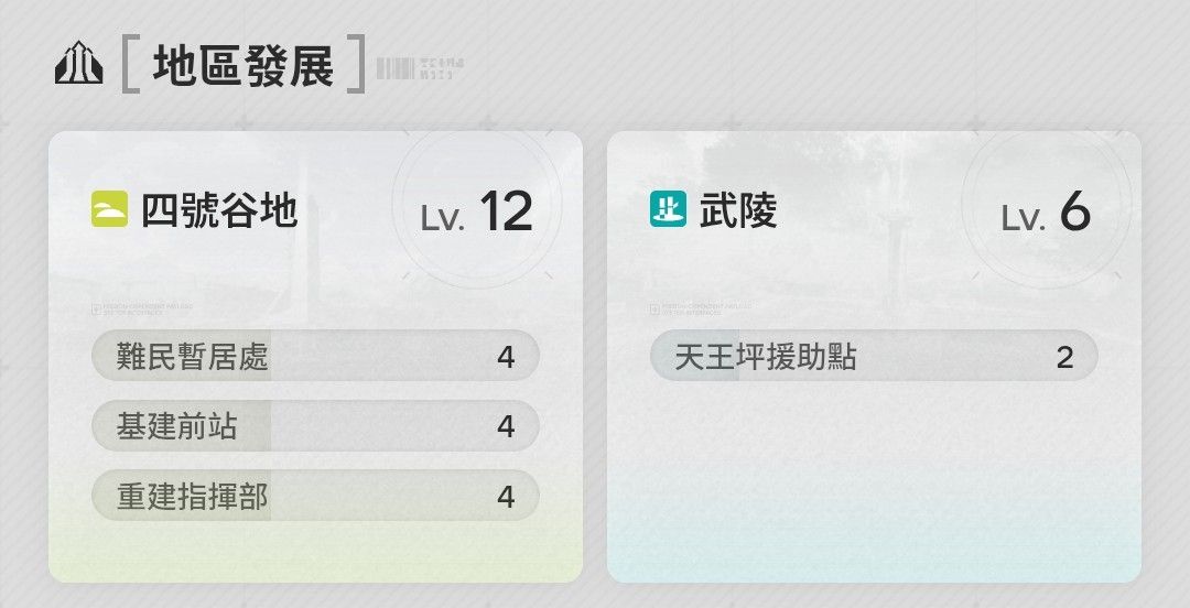 [終末] 零抽完探終末地 評價與心得 - 希洽 - PTT.BEST 批踢踢爆文 2