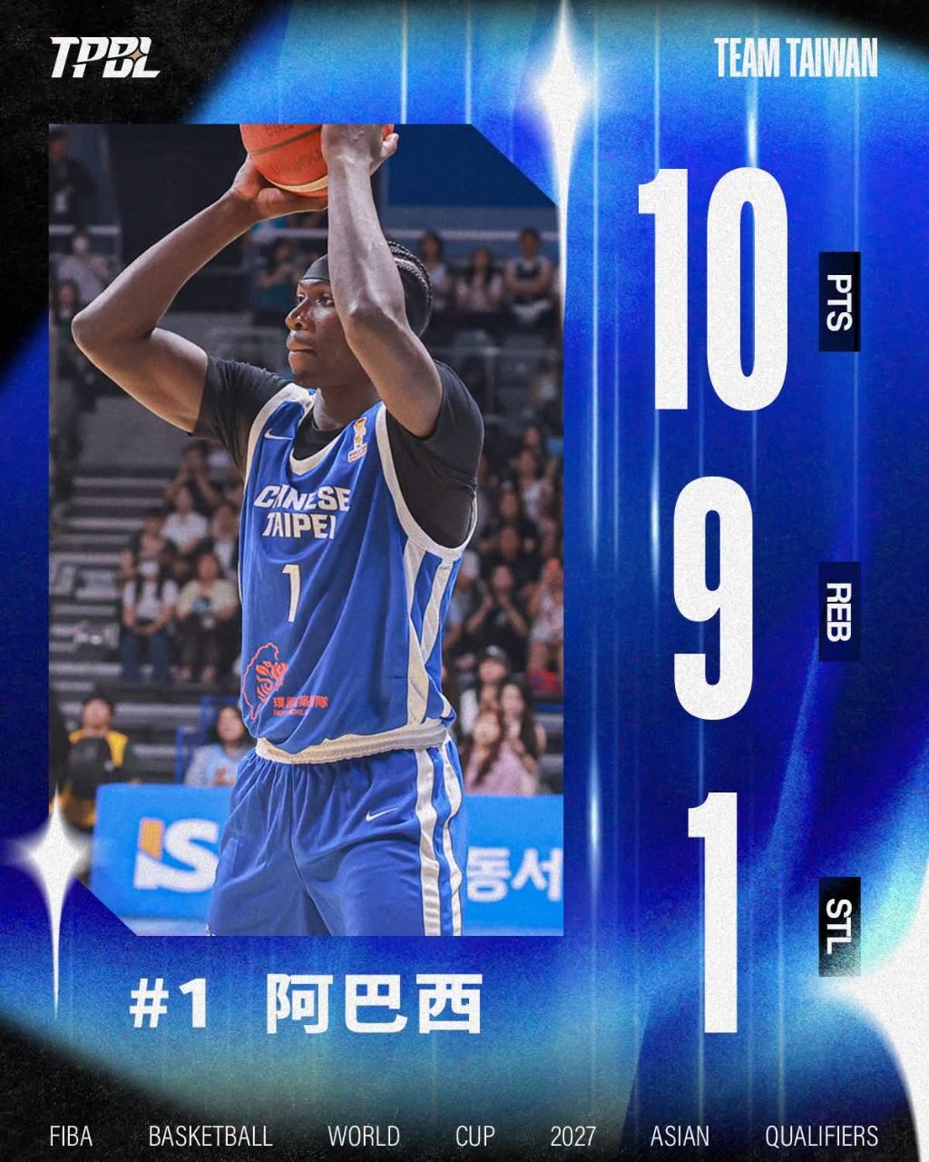 [情報] TPBL FB - 台籃 - PTT.BEST 批踢踢爆文 3