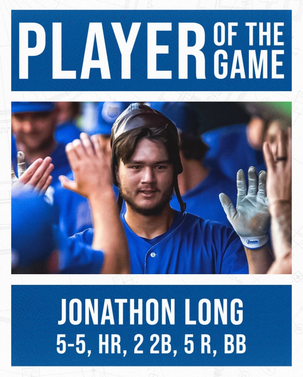 [分享] 今日Jonathon Long 龍哥 (5-5、HR+2*2B) - 棒球 - PTT.BEST 批踢踢爆文 2