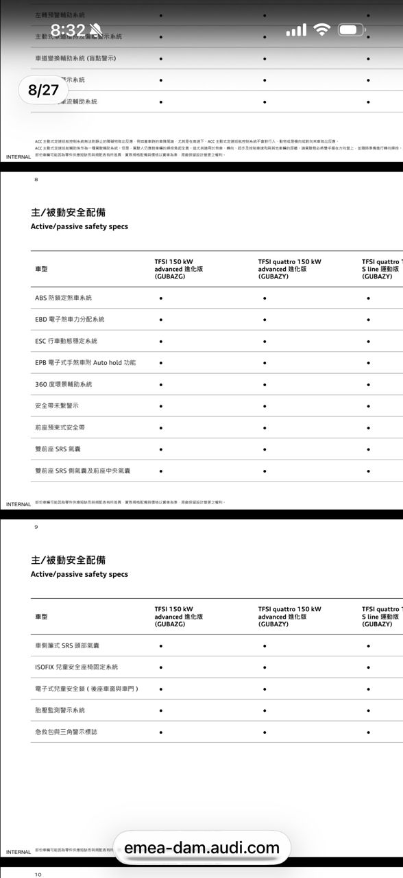 [閒聊] 嘉偉哥到各品牌展間調查有無後座預縮 - 汽車 - PTT.BEST 批踢踢爆文 3