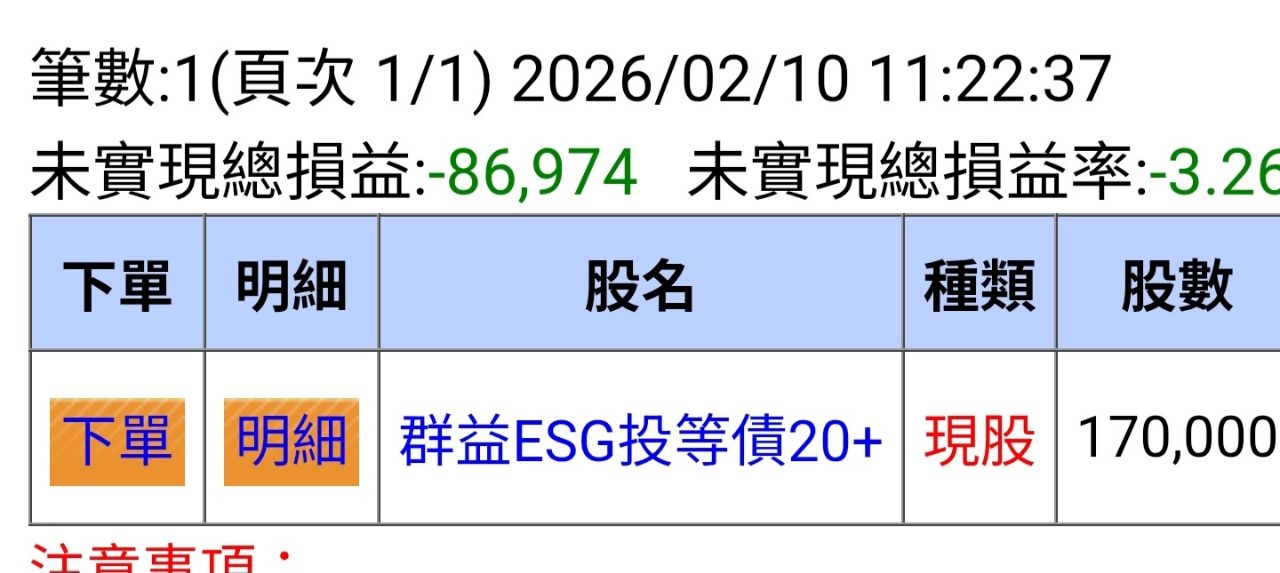 [心得] 債蛙想畢業了 - 股票 - PTT.BEST 批踢踢爆文