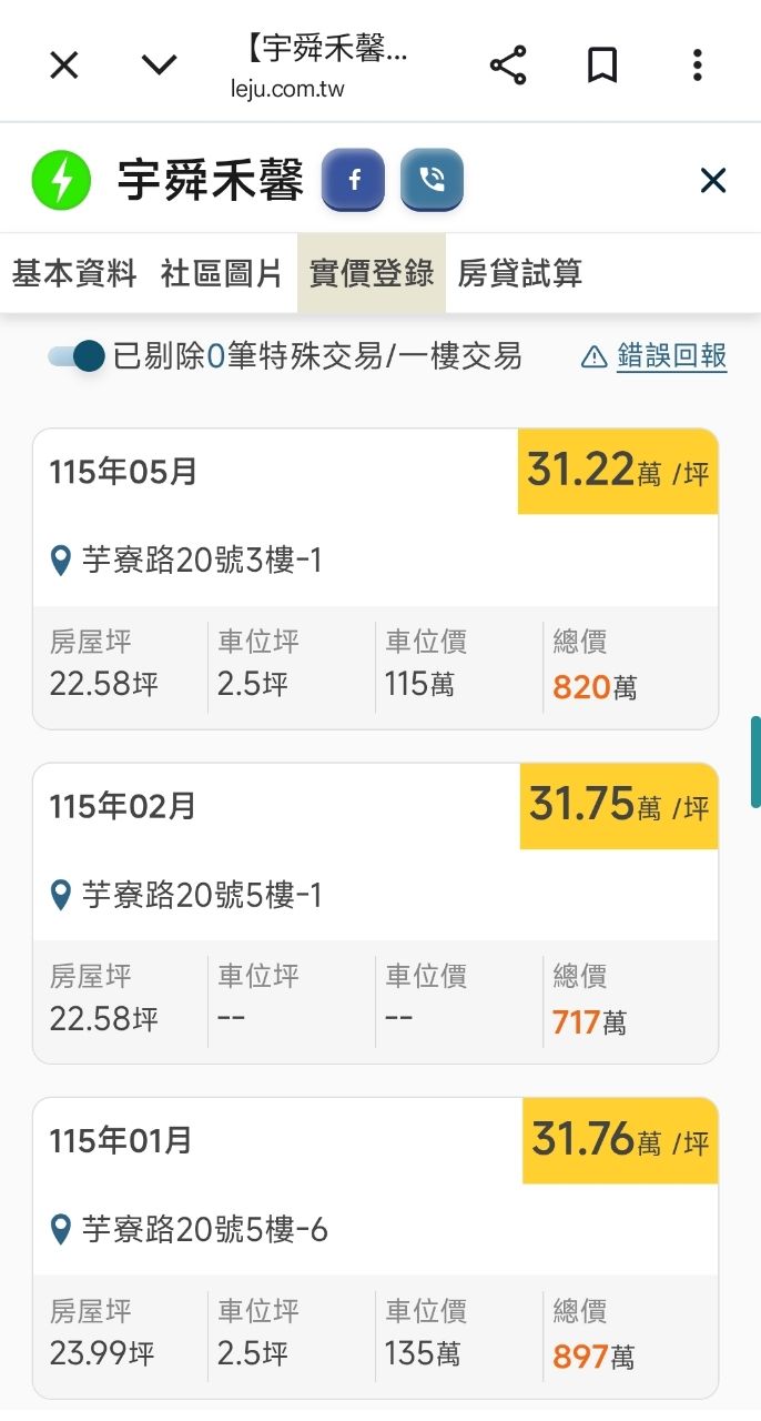 [閒聊] 中年文組基層該怎麼買房? - 房屋 - PTT.BEST 批踢踢爆文 3