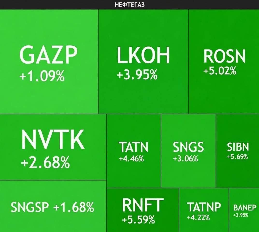 Re: [情報] 卡達天然氣被封鎖 台灣恐全面限電 - 股票 - PTT.BEST 批踢踢爆文 2