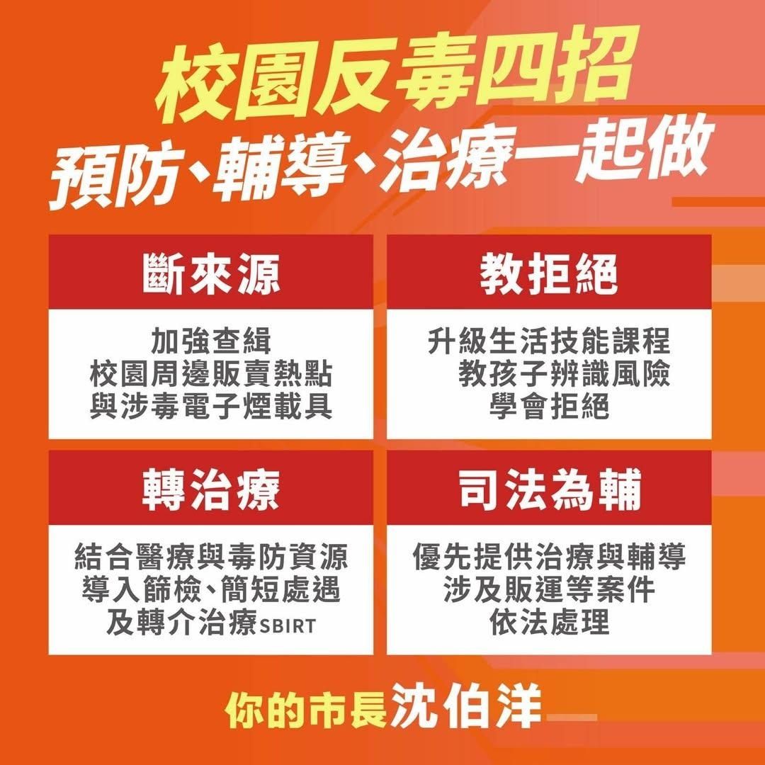 Re: [舊聞] 【撲馬想想】柯震東震出我國毒品政策的爛 - 政黑 - PTT.BEST 批踢踢爆文