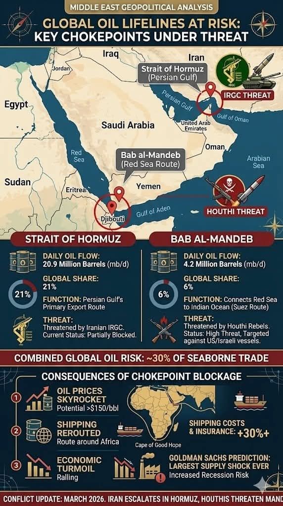 [新聞] 突發！胡塞武裝參戰　向以色列發射導彈 - 股票 - PTT.BEST 批踢踢爆文 3