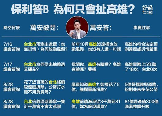 [討論] 柯志恩要開始三山造勢 - 政黑 - PTT.BEST 批踢踢爆文 3