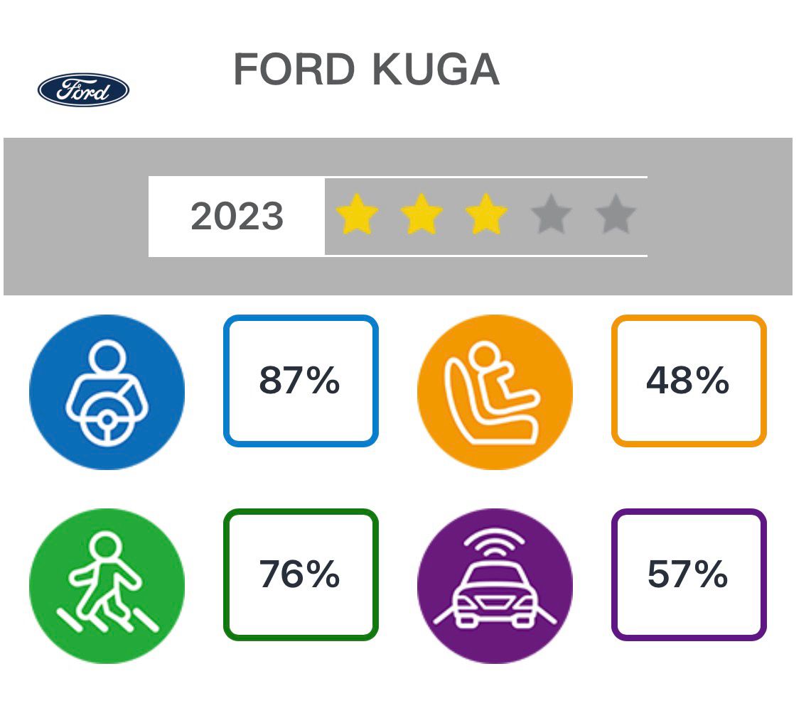 [問題] 80~85萬左右的預算 - 汽車 - PTT.BEST 批踢踢爆文