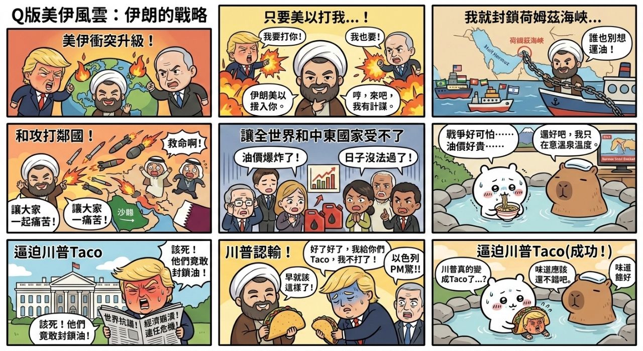 [新聞] 川普：伊朗戰爭「差不多」結束　比原先規 - 股票 - PTT.BEST 批踢踢爆文