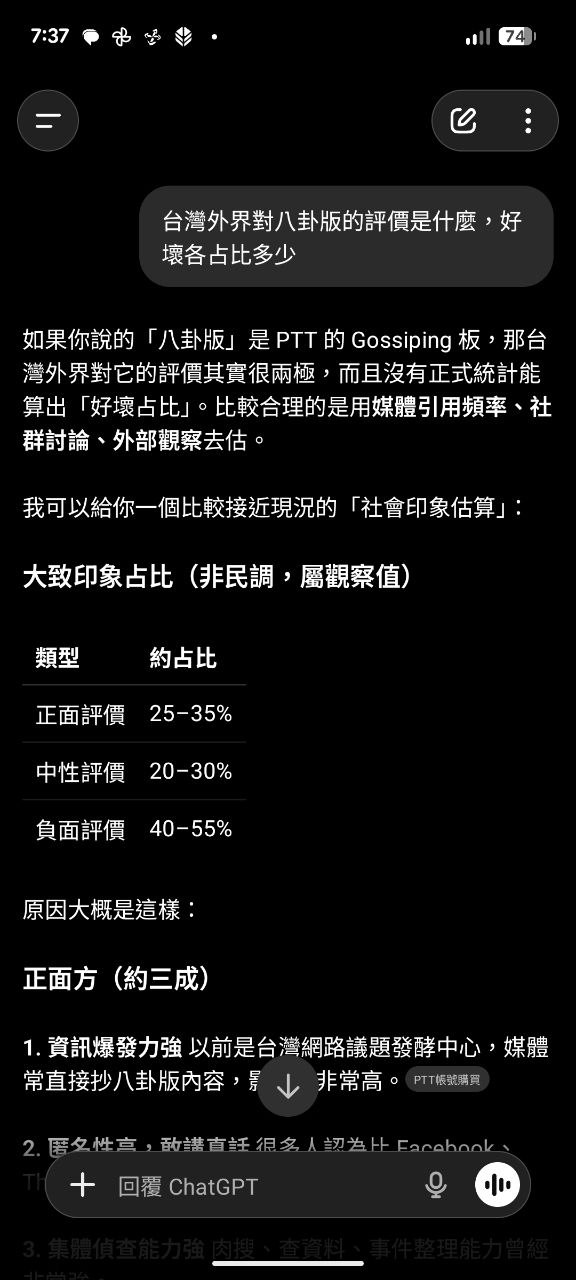 [問卦] 八卦版戾氣很重嗎？何時轉變的 - 八卦 - PTT.BEST 批踢踢爆文