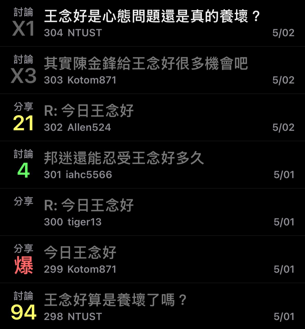 [炸裂] 王念好 - 棒球 - PTT.BEST 批踢踢爆文
