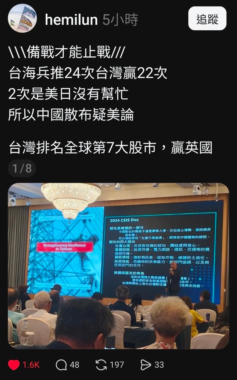 [問卦] 脆熱議：台海兵推24次，台灣贏22次！ - 八卦 - PTT.BEST 批踢踢爆文