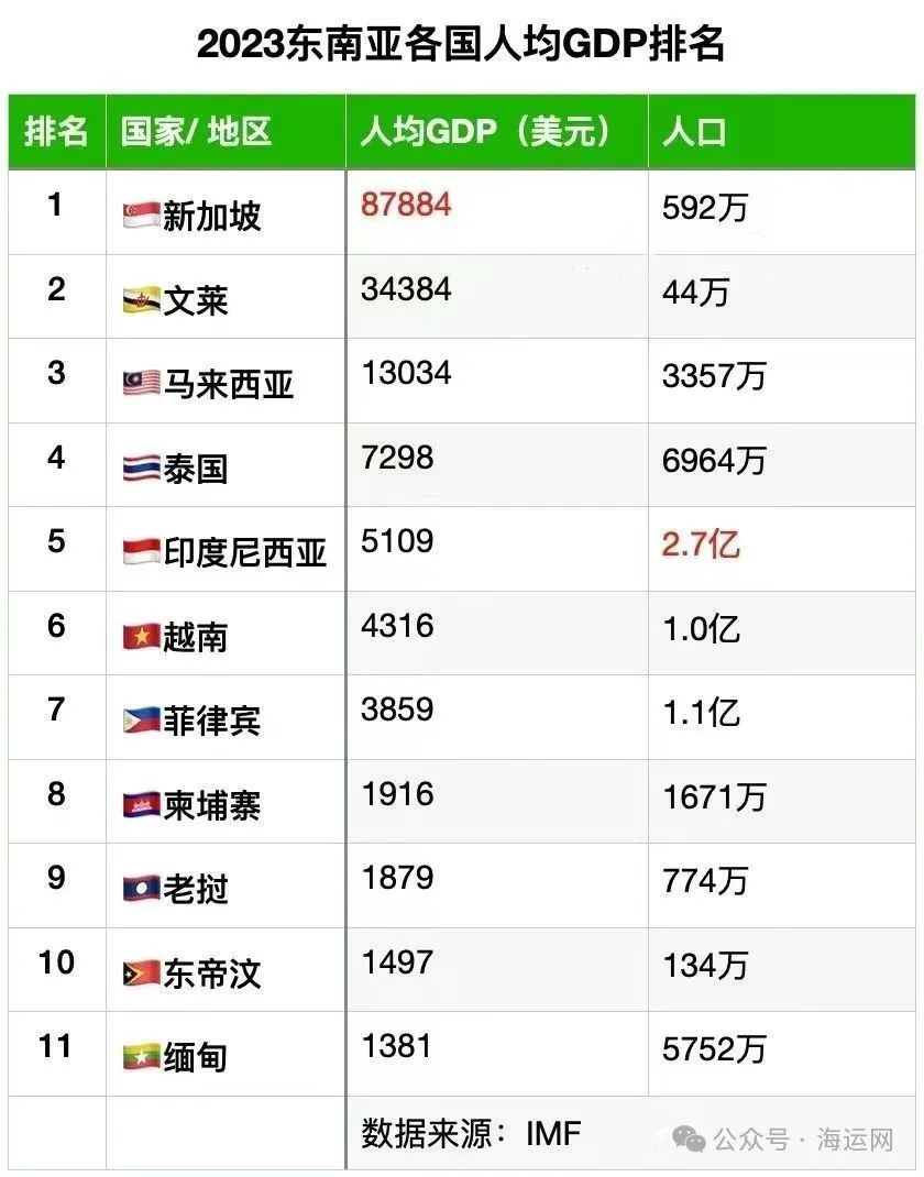 [問卦] 為什麼現在沒有泰勞了 - 八卦 - PTT.BEST 批踢踢爆文