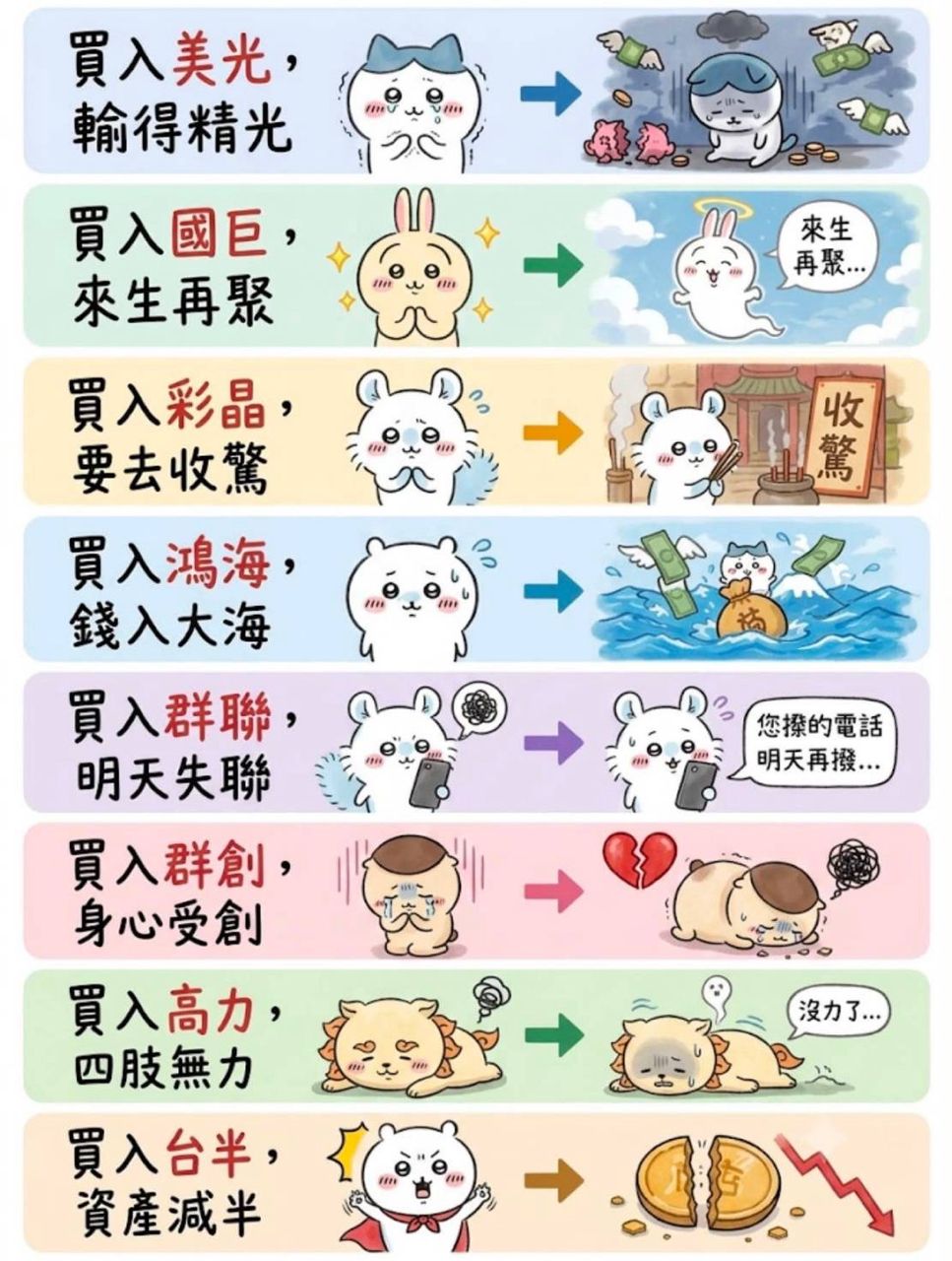 [新聞] 親戚借200萬「歐印」國巨後疑失聯 網友 - 股票 - PTT.BEST 批踢踢爆文 2