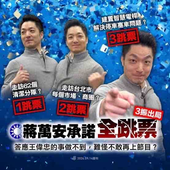 [討論] 蔣萬安不會掃地重傷、破圈到政治冷感選民 - 政黑 - PTT.BEST 批踢踢爆文 3