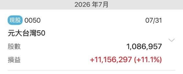 [新聞] 郭哲榮1億押0050賺千萬！百萬網紅喊太神 - 股票 - PTT.BEST 批踢踢爆文