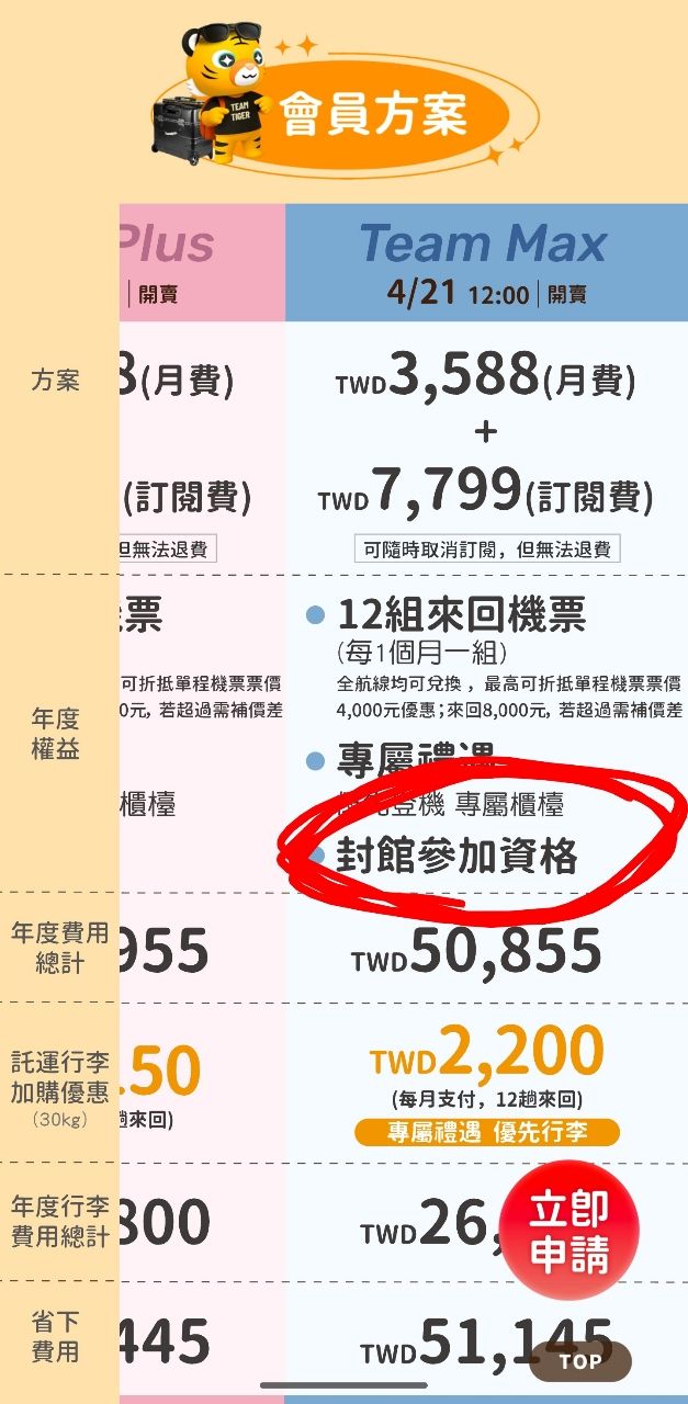 [資訊] 虎航訂閱制TeamTiger - 日旅 - PTT.BEST 批踢踢爆文 3