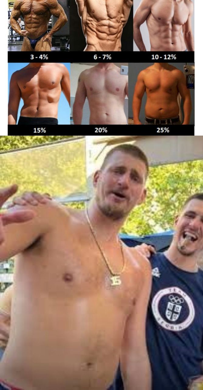 [花邊] 268磅12.8%體脂 Zion 鐵人化不是偶然 - 美國職籃 - PTT.BEST 批踢踢爆文 3