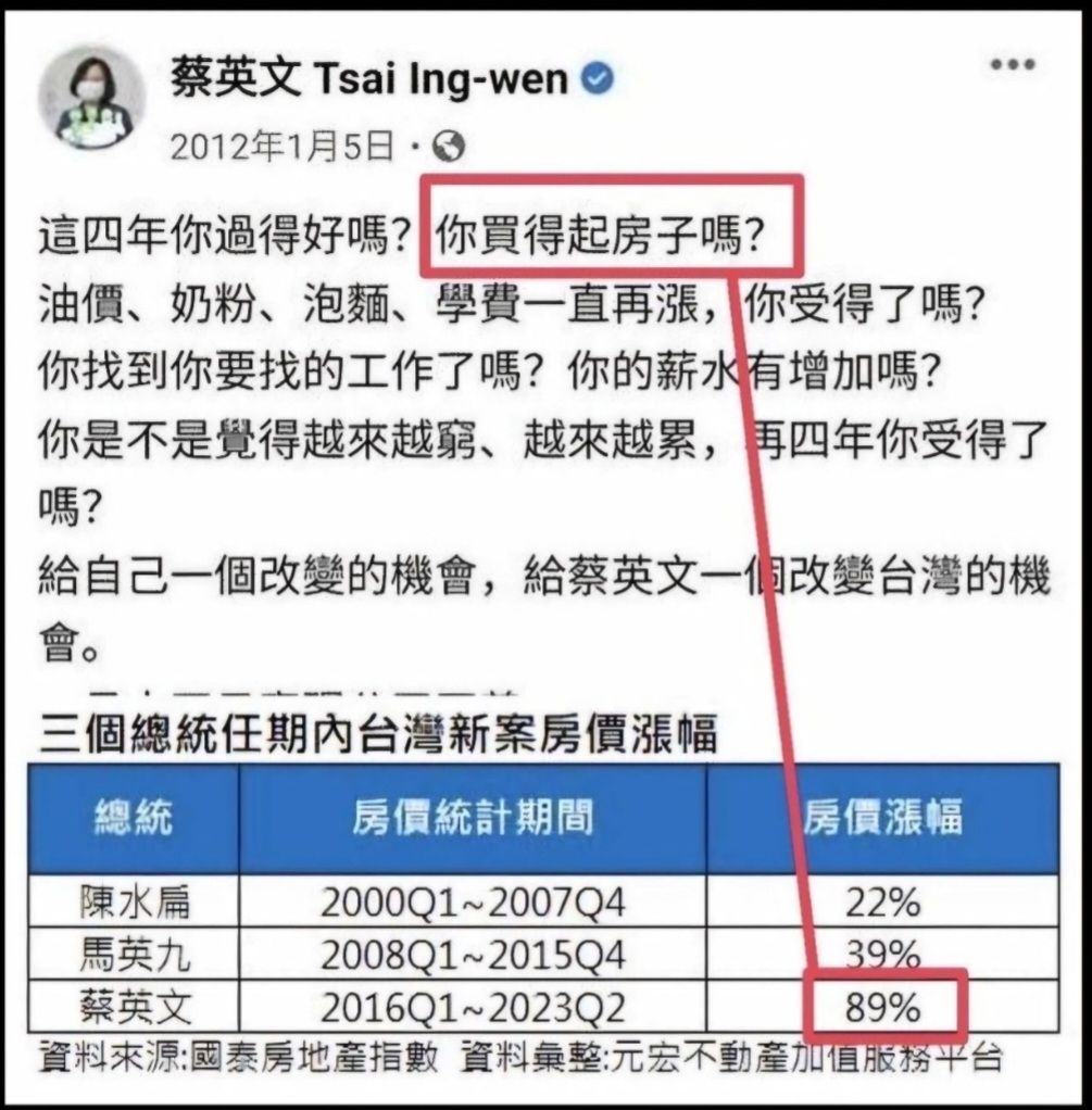 [問卦] 「我現在支持死刑」有委婉的說法嗎？ - 八卦 - PTT.BEST 批踢踢爆文 3