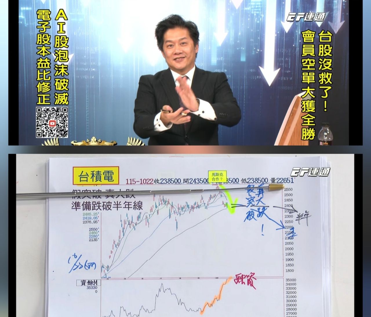 [新聞] 「台股沒救了！」台積電快跌破半年線　陳 - 股票 - PTT.BEST 批踢踢爆文 3