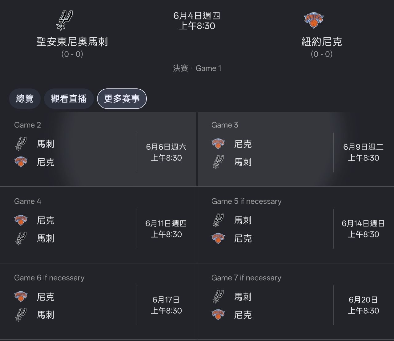 [情報] NBA 2025-26 總冠軍賠率 - 美國職籃 - PTT.BEST 批踢踢爆文 3