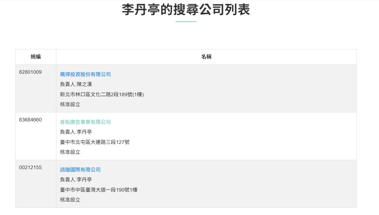 [討論] 館長收藏上萬面佛牌要便宜賣給各位 - 政黑 - PTT.BEST 批踢踢爆文 3