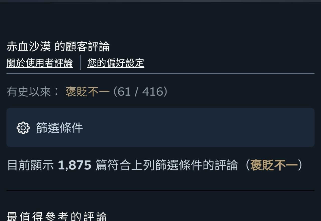 Re: [閒聊] 赤血沙漠的steam評價準備打臉媒體了吧 - 希洽 - PTT.BEST 批踢踢爆文