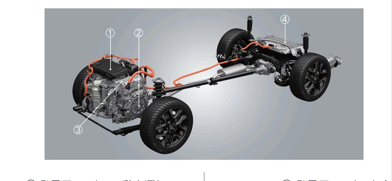 Re: [情報] Honda ZR-V 預接單價122.9萬 - 汽車 - PTT.BEST 批踢踢爆文 3