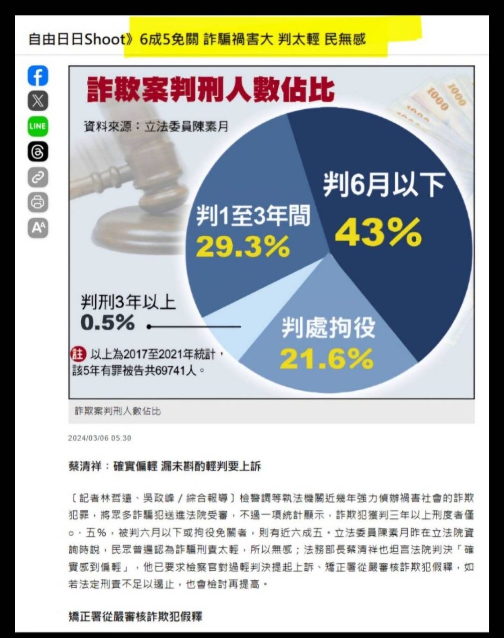 [問卦] 為何台灣法官常偏袒加害人、替他們著想？ - 八卦 - PTT.BEST 批踢踢爆文 3