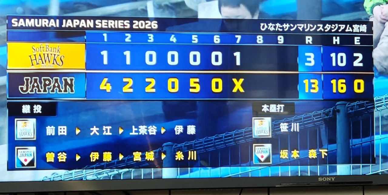 [新聞] 日本擊倒軟銀 佐藤輝明3安5打點狀態絕佳 - 棒球 - PTT.BEST 批踢踢爆文
