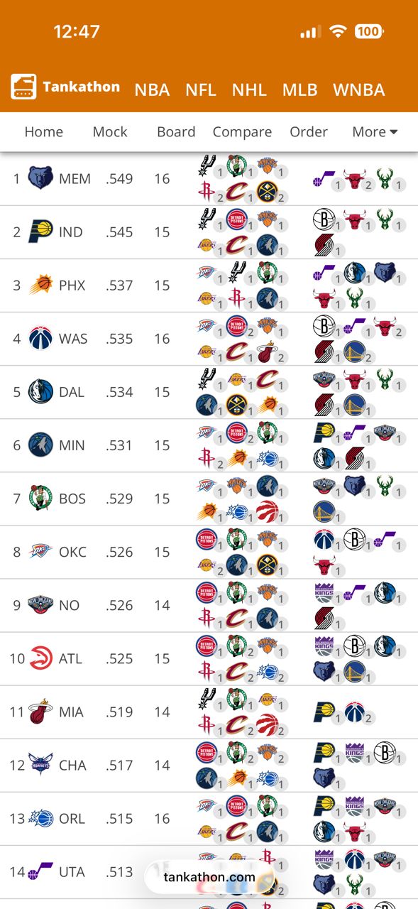 Re: [LIVE] 金塊 @ 湖人~延長賽 -  - PTT.BEST 批踢踢爆文