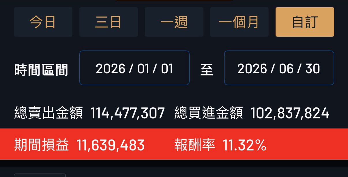[心得] 2026 半年報 - 股票 - PTT.BEST 批踢踢爆文