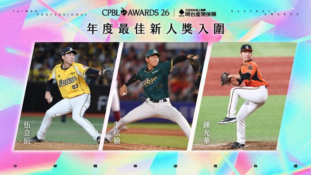 [分享] 中職年度三大獎入圍名單公布 - 4X - PTT.BEST 批踢踢爆文 2
