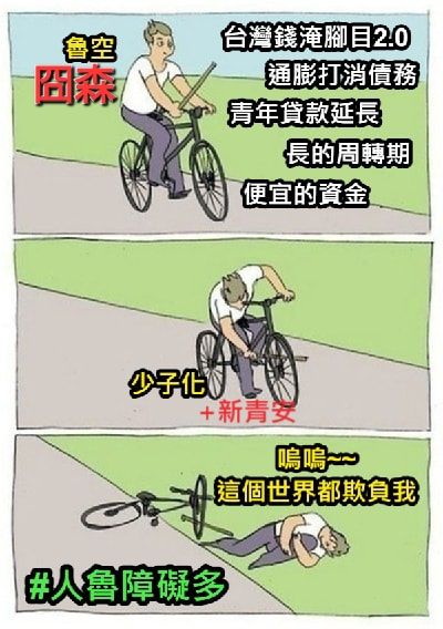 [閒聊] 股金房三刀流，年化可達21% - 房屋 - PTT.BEST 批踢踢爆文 2